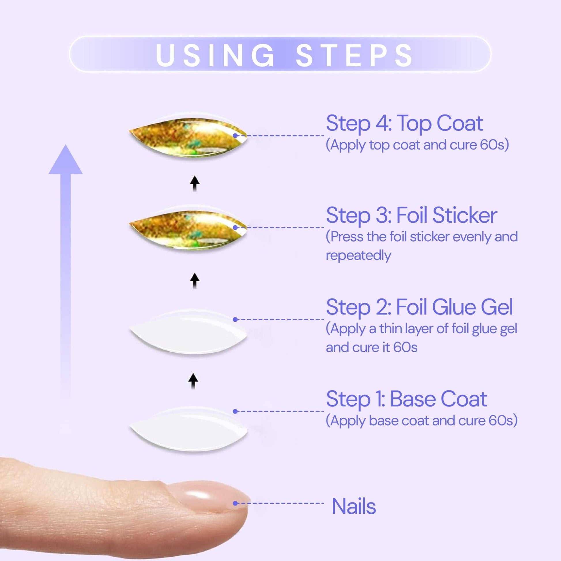 Nail Transfer Foil - Leopard Print - W3 - DTK Nail Supply