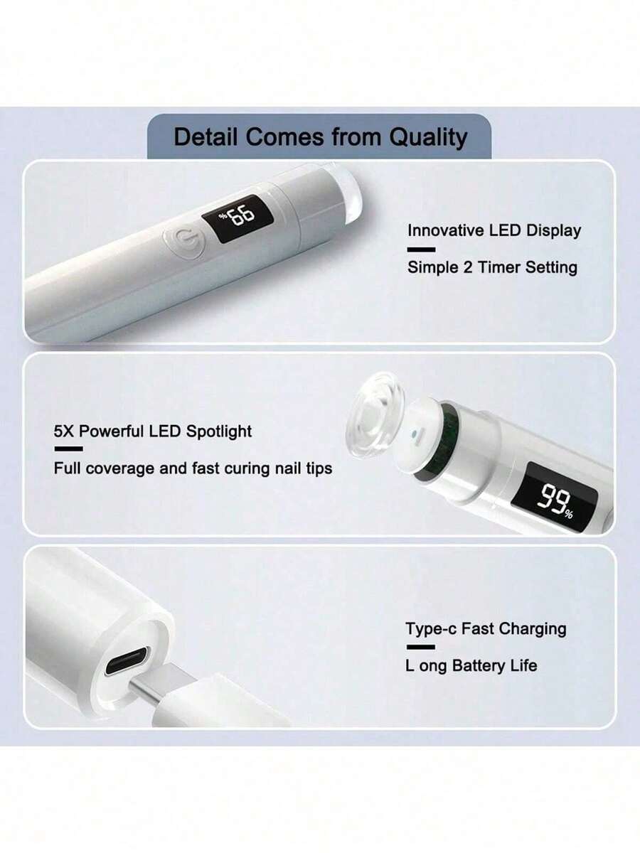 Portable Handheld UV Lamp with replaceable Silicone Tip - White - DTK Nail Supply