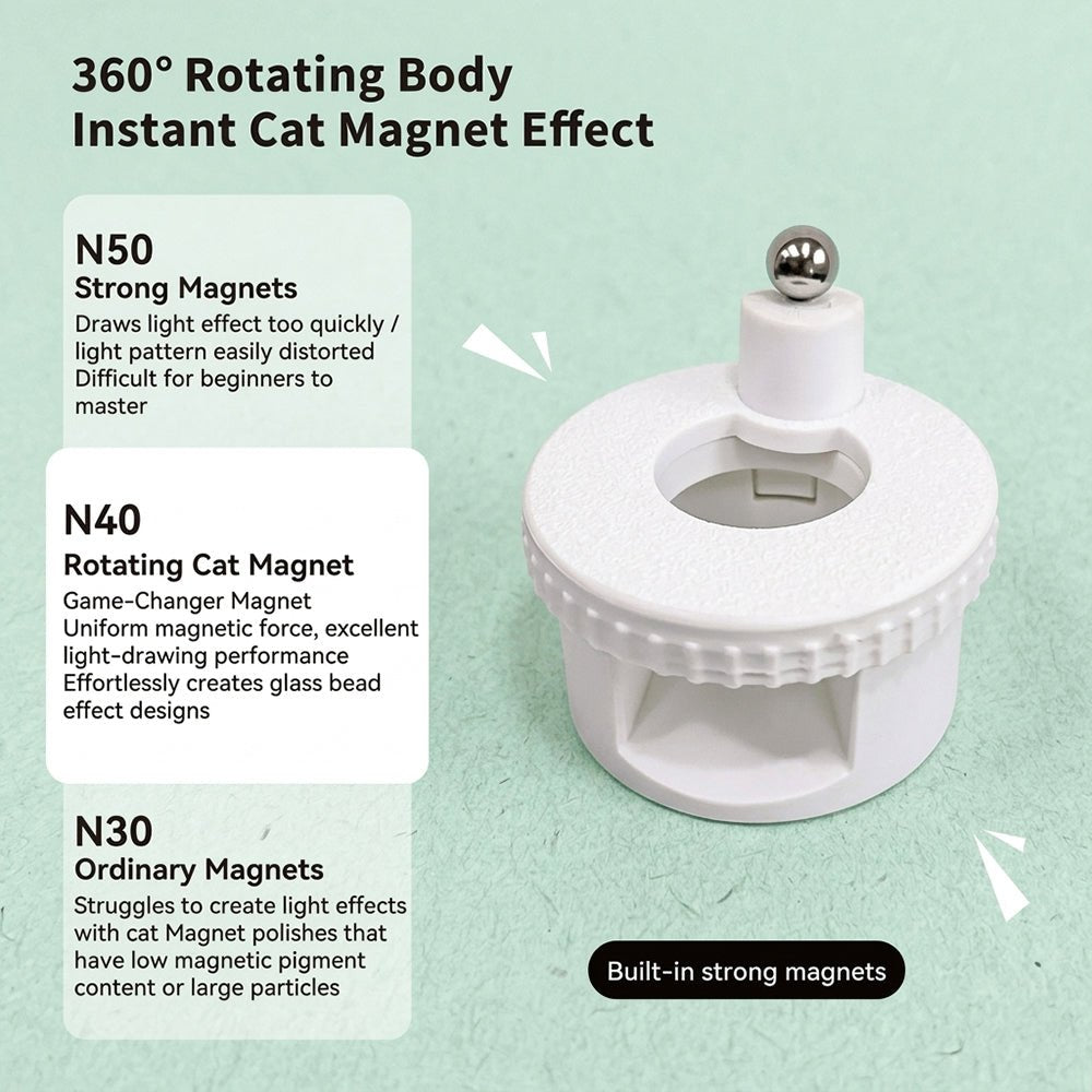 Rotating Cat Magnet - DTK Nail Supply