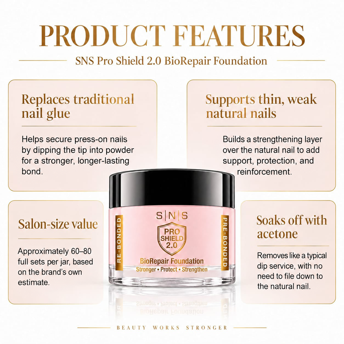 SNS Pro Shield 2.0 Combo - BioRepair Foundation, Gelous Base, Sealer Dry 0.5 oz, LAVIS Soft Gel Tips 4 Shapes - DTK Nail Supply