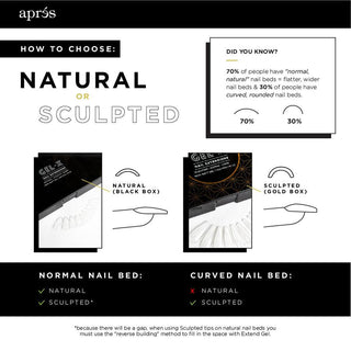  APRES - Gel-X™ Natural Round Short Box of Tips by Apres sold by DTK Nail Supply