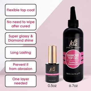  LDS Healthy Gel & Matching Lacquer Starter Kit: 019, 020, 021, 022, 023, 024, Base,Top & Strengthener by LDS sold by DTK Nail Supply