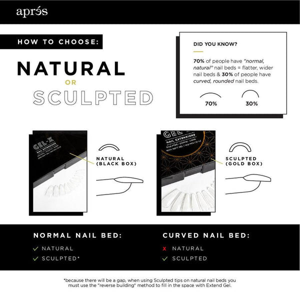  APRES - Gel-X™ Sculpted Coffin Extra Long Box of Tips by Apres sold by DTK Nail Supply