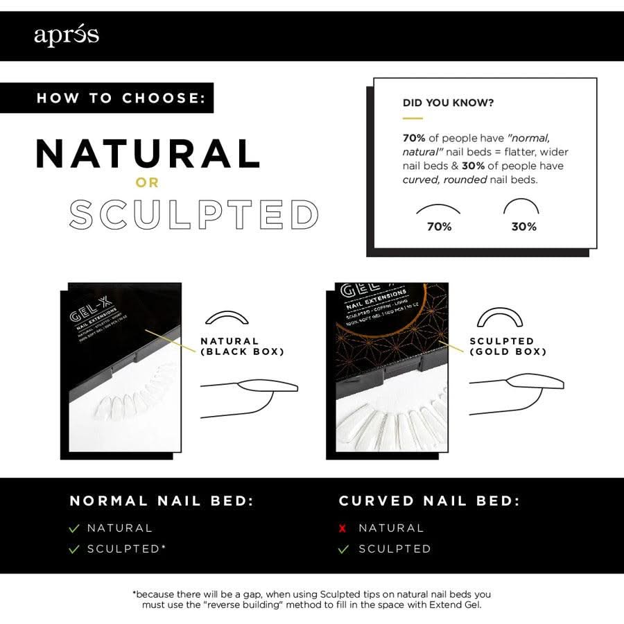 APRES - Gel - X™ Natural Square Short Box of Tips - DTK Nail Supply