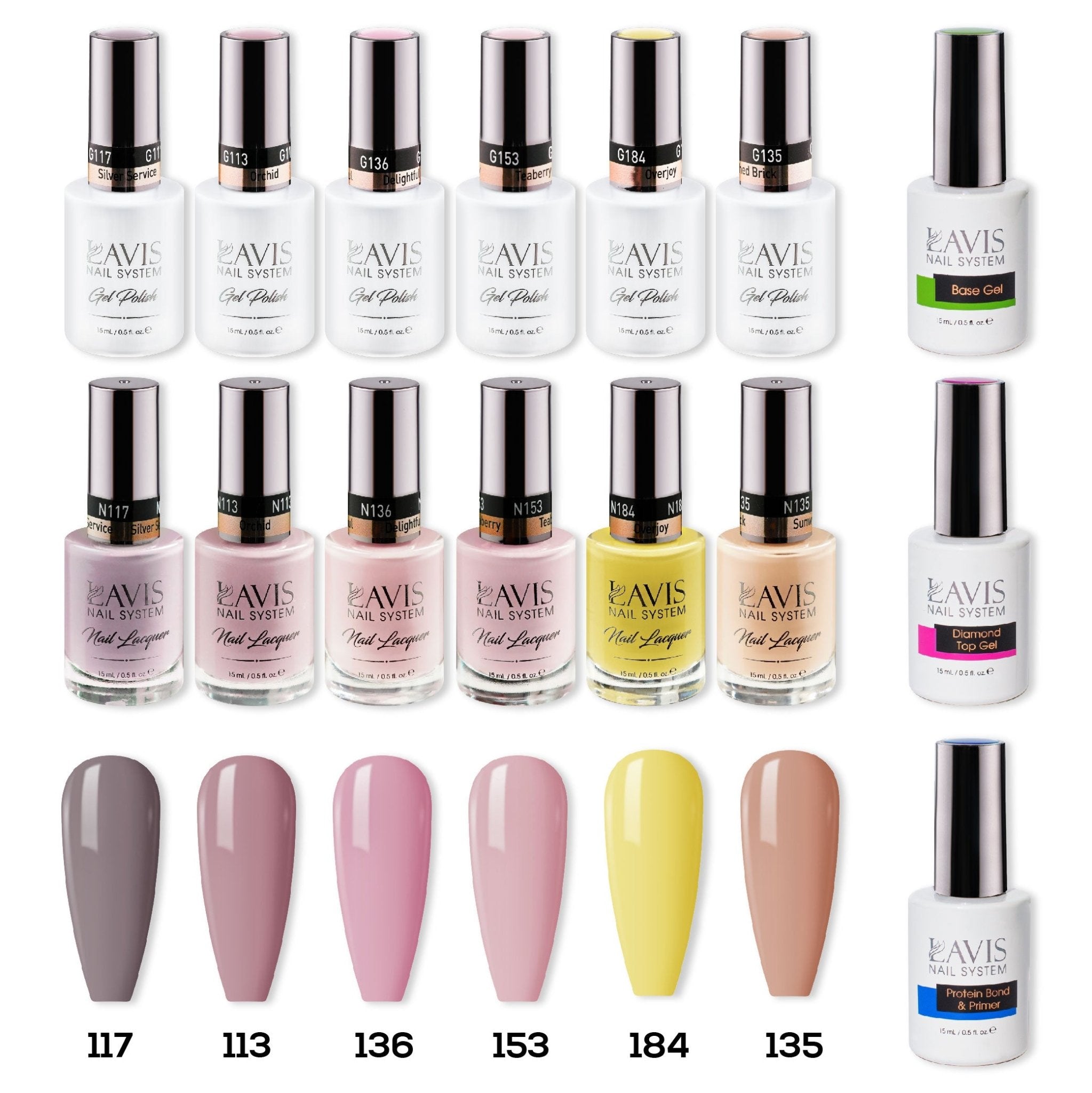 LAVIS Gel & Matching Lacquer Starter Kit G3: 117, 113, 136, 153, 184, 135, Base,Top & Bond Primer - DTK Nail Supply