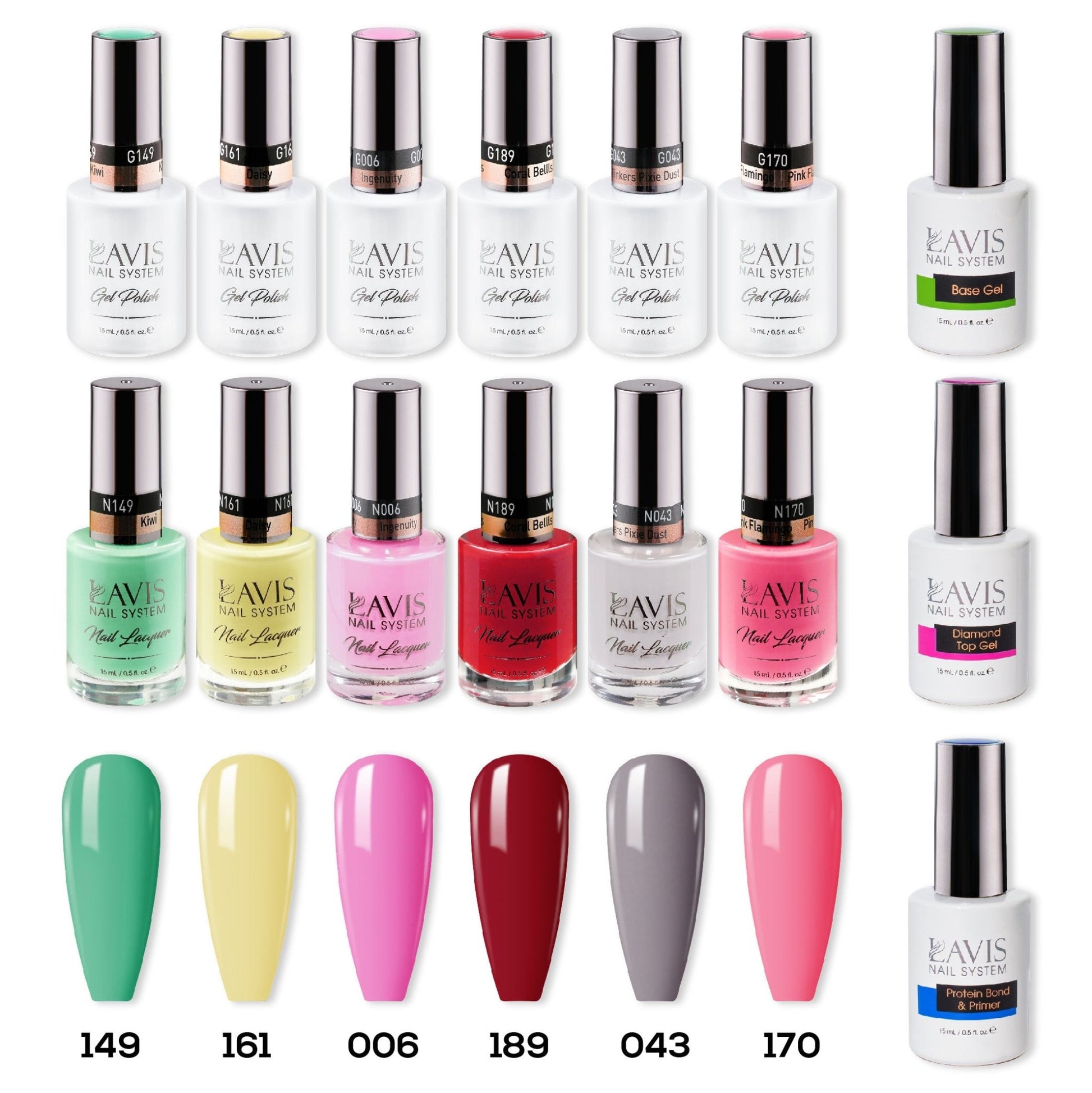 LAVIS Gel & Matching Lacquer Starter Set 11: 149, 161, 006, 189, 043, 170, Base,Top & Bond Primer - DTK Nail Supply