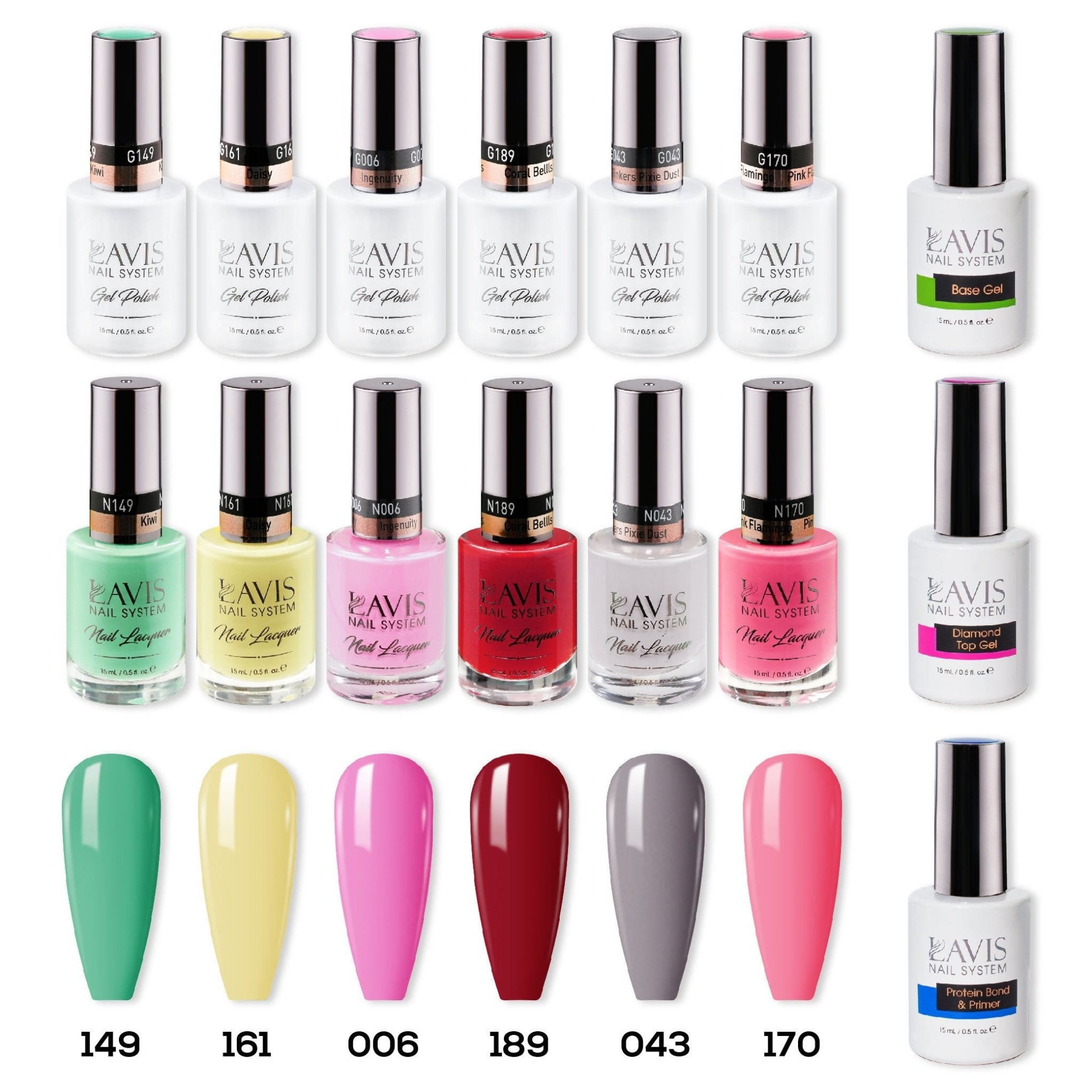 LAVIS Gel & Matching Lacquer Starter Set 11: 149, 161, 006, 189, 043, 170, Base,Top & Bond Primer - DTK Nail Supply
