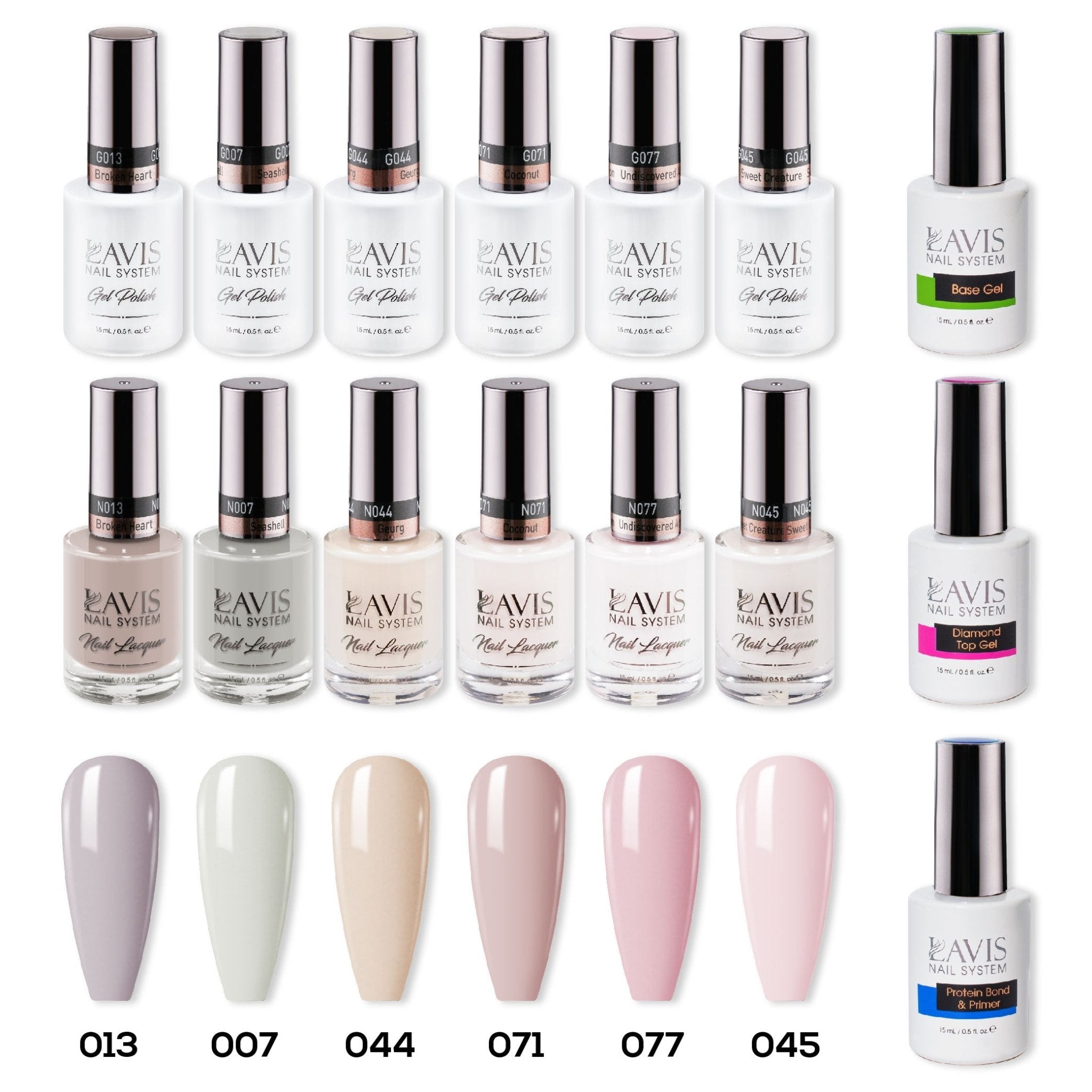 LAVIS Gel & Matching Lacquer Starter Set 2: 013, 007, 044, 071, 077, 045, Base,Top & Bond Primer - DTK Nail Supply
