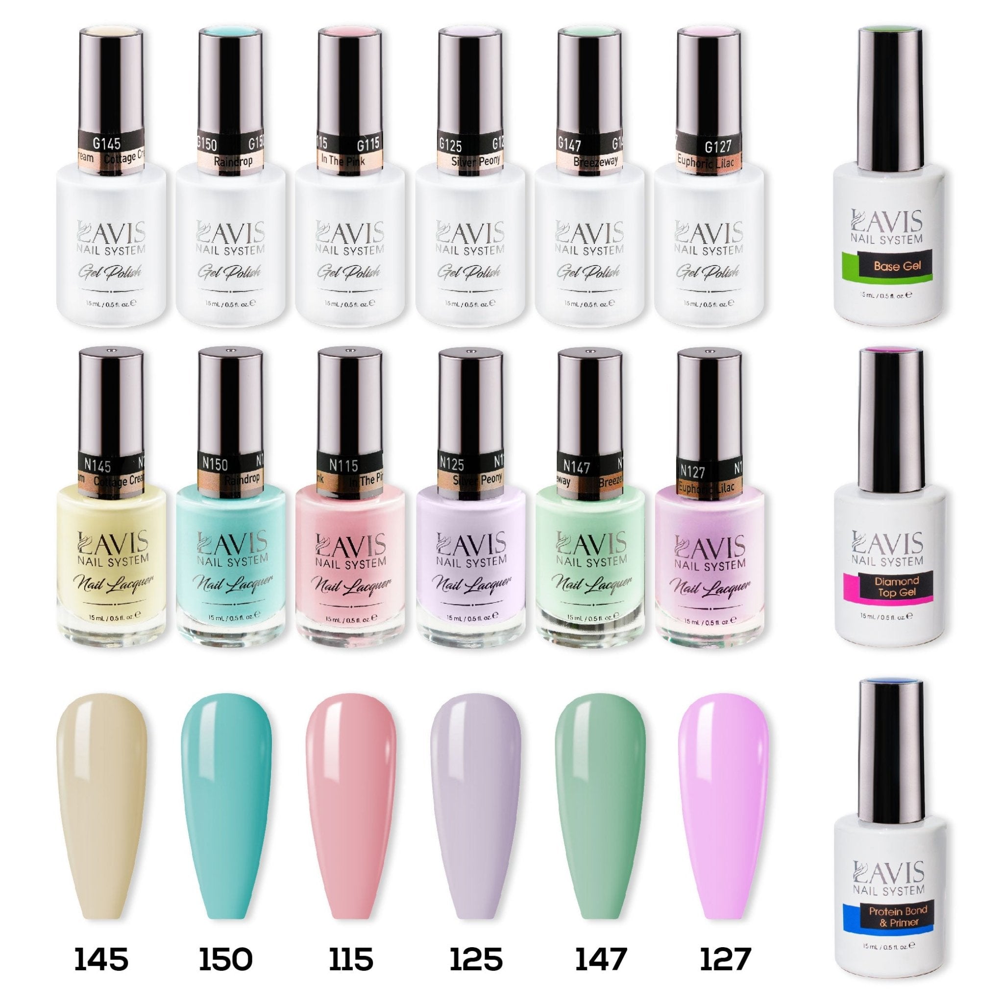 LAVIS Gel & Matching Lacquer Starter Set 3: 145, 150, 115, 125, 147, 127, Base,Top & Bond Primer - DTK Nail Supply