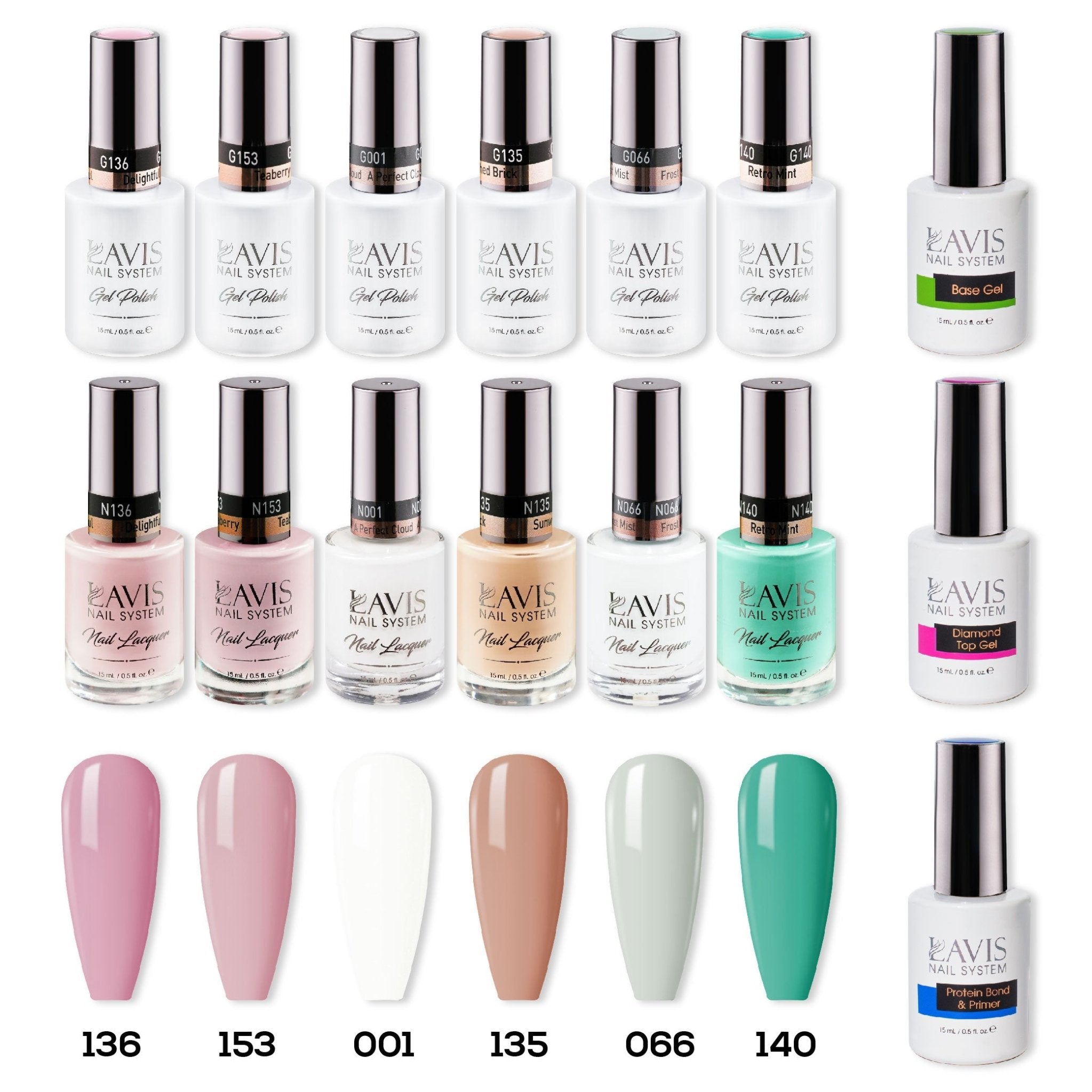 LAVIS Gel & Matching Lacquer Starter Set 5: 136, 153, 001, 135, 066, 140, Base,Top & Bond Primer - DTK Nail Supply