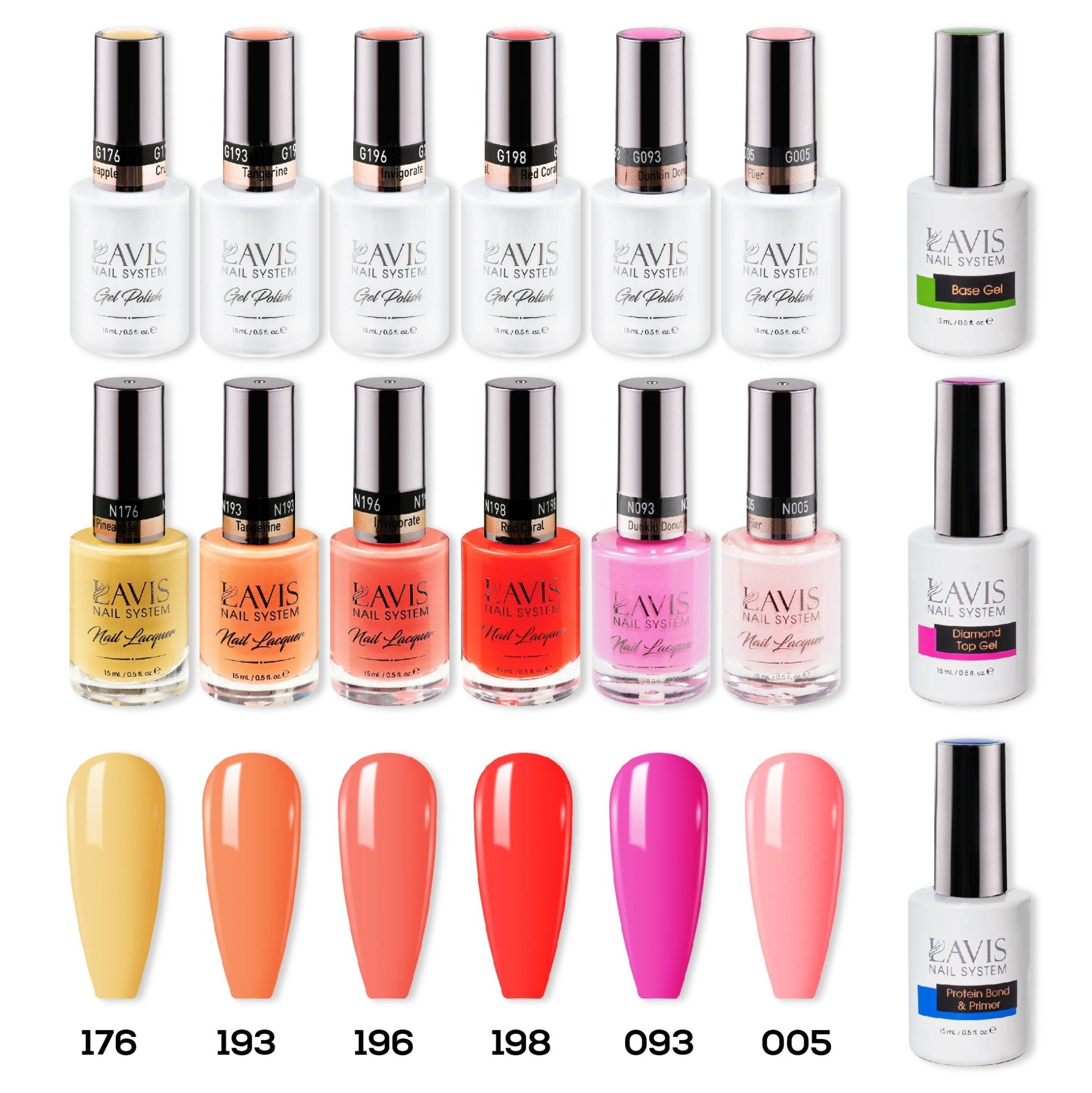 LAVIS Gel & Matching Lacquer Starter Summer Set G4: 176, 193, 196, 198, 093, 005, Base,Top & Bond Primer - DTK Nail Supply