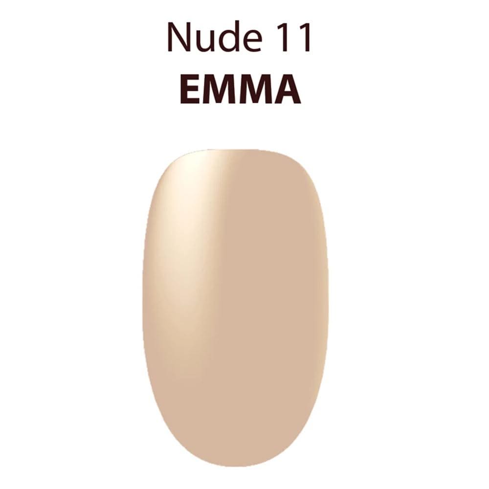 NuGenesis NudeElle Collection (01 - > 12) - DTK Nail Supply