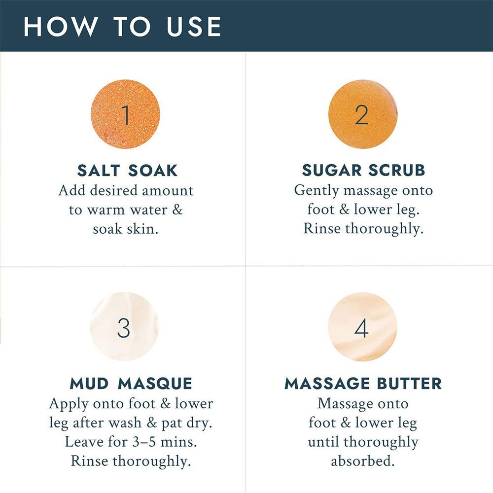 VOESH Pedicure in Box 4 Step Kit - Tangerine Glow - DTK Nail Supply